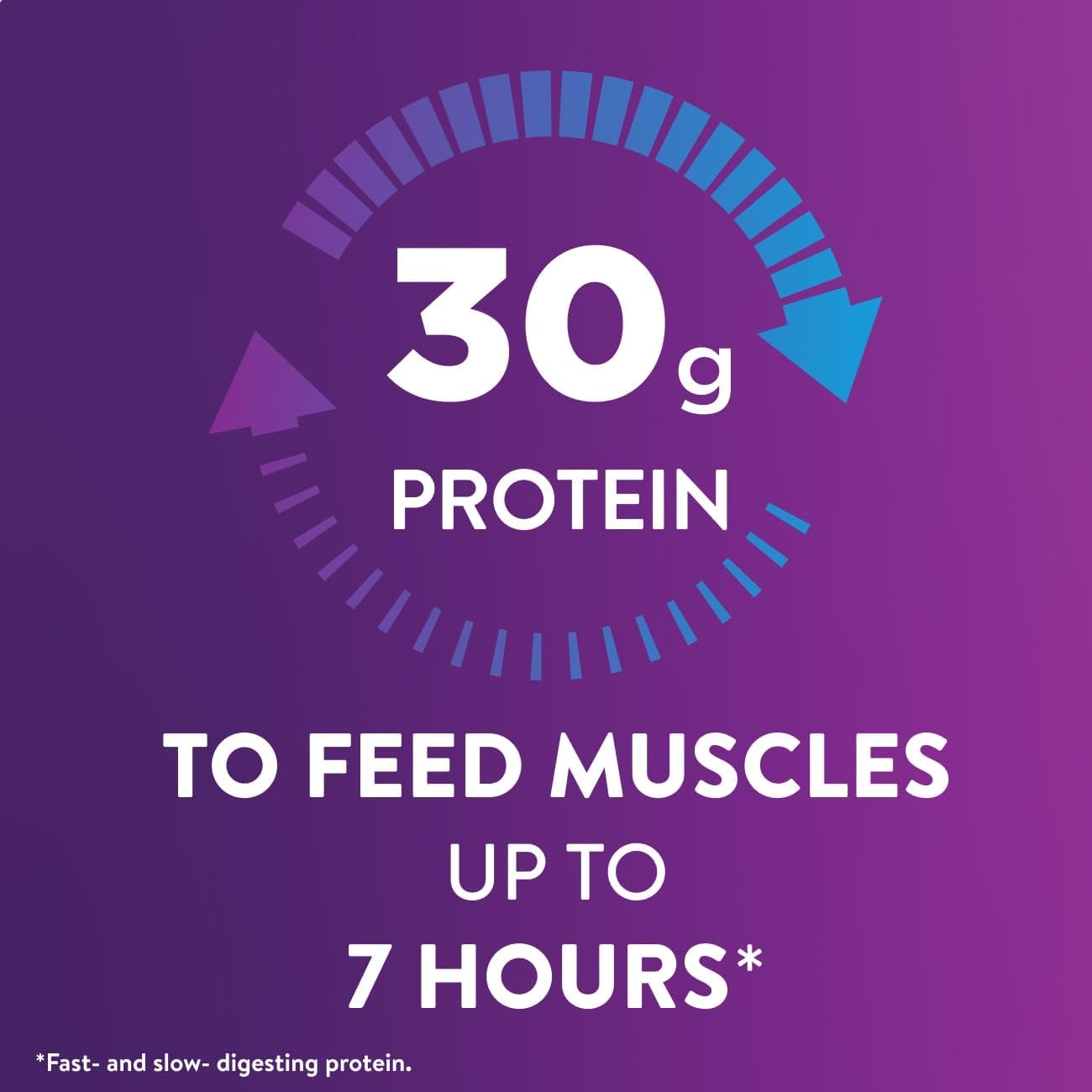 Ensure Max Protein Creamy Peach Shake, 30g High Protein, 12 Pack | 30g Protein to Support Muscle Health & Manage Hunger for Adults, Each Protein Shake has 1g Sugar, 150 Calories, 4g Fiber