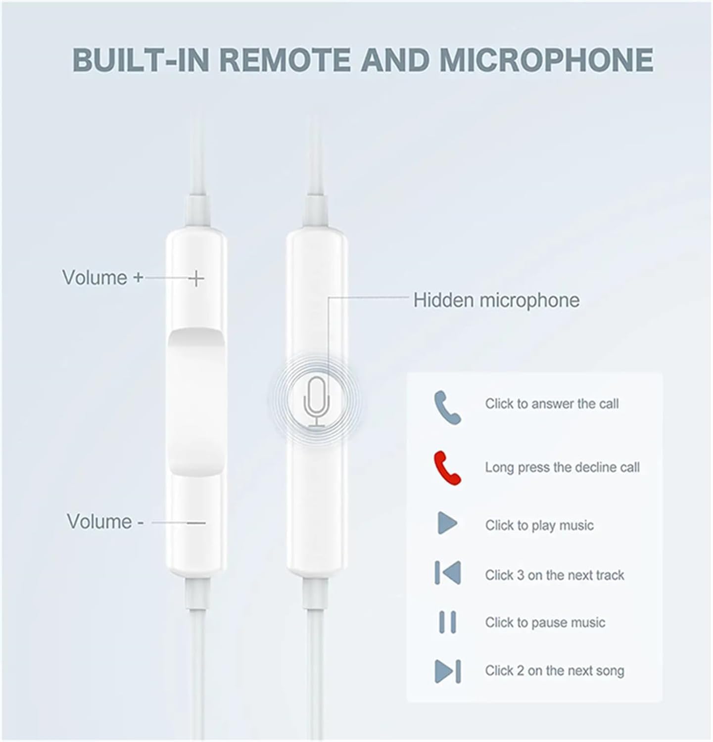 GAXIWILO 2 Packs for iPhone Headphones Wired Earbuds | Earphones with Built-in Microphone & Volume Control HiFi Stereo Nosie Reduction Compatible for 14 13 12 11 Pro Max