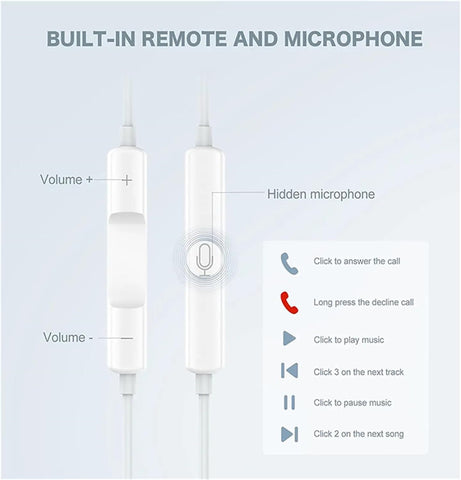 GAXIWILO 2 Packs for iPhone Headphones Wired Earbuds | Earphones with Built-in Microphone & Volume Control HiFi Stereo Nosie Reduction Compatible for 14 13 12 11 Pro Max