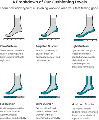 Smartwool Men's Hike Full Cushion Crew Socks