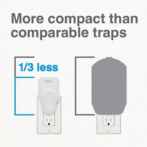Safer Brand Home SH502-2SR 2 Indoor Plug-in Fly Traps for Flies, Fruit Flies, Moths, Gnats, and Other Flying Insects – 2 Traps + 2 Glue Cards