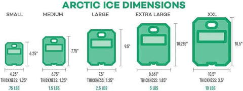Arctic Ice Alaskan Series Long Lasting Reusable Ice Pack - Freezes at 32° Fahrenheit - Keeps Food & Drinks Cool Without The Risk of Freezing