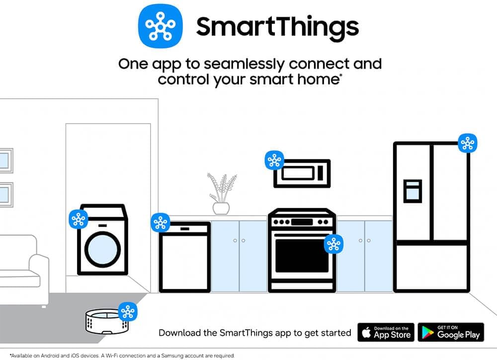 Samsung 4.5 cu. ft. Large Capacity Smart Front Load Washer with Super Speed Wash, White, WF45B6300AW/US