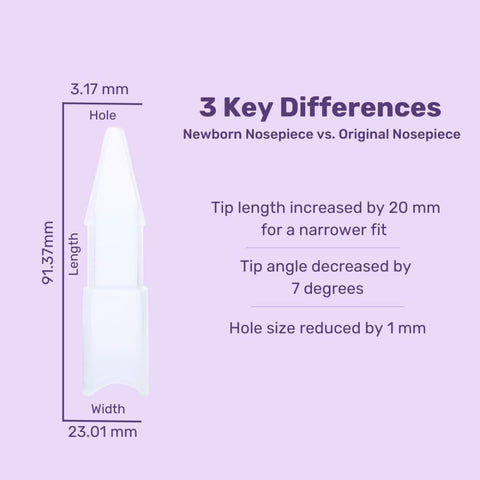 Dr. Noze Best NozeBot Newborn Nosepiece