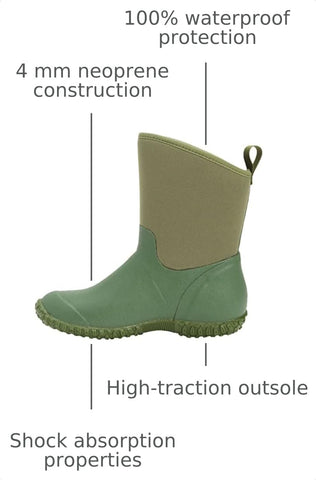 MUCK Women's Originals Ankle Boot