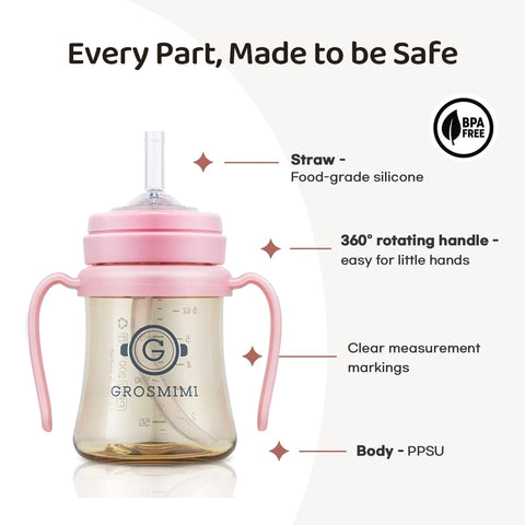 GROSMIMI Baby Straw Cup, Spill-Proof PPSU Sippy Cup with Rotating Handles for Babies & Toddlers 6+ Months, Silicone Straw, BPA-Free, Stage 1, 10oz/300ml (Aqua Green)