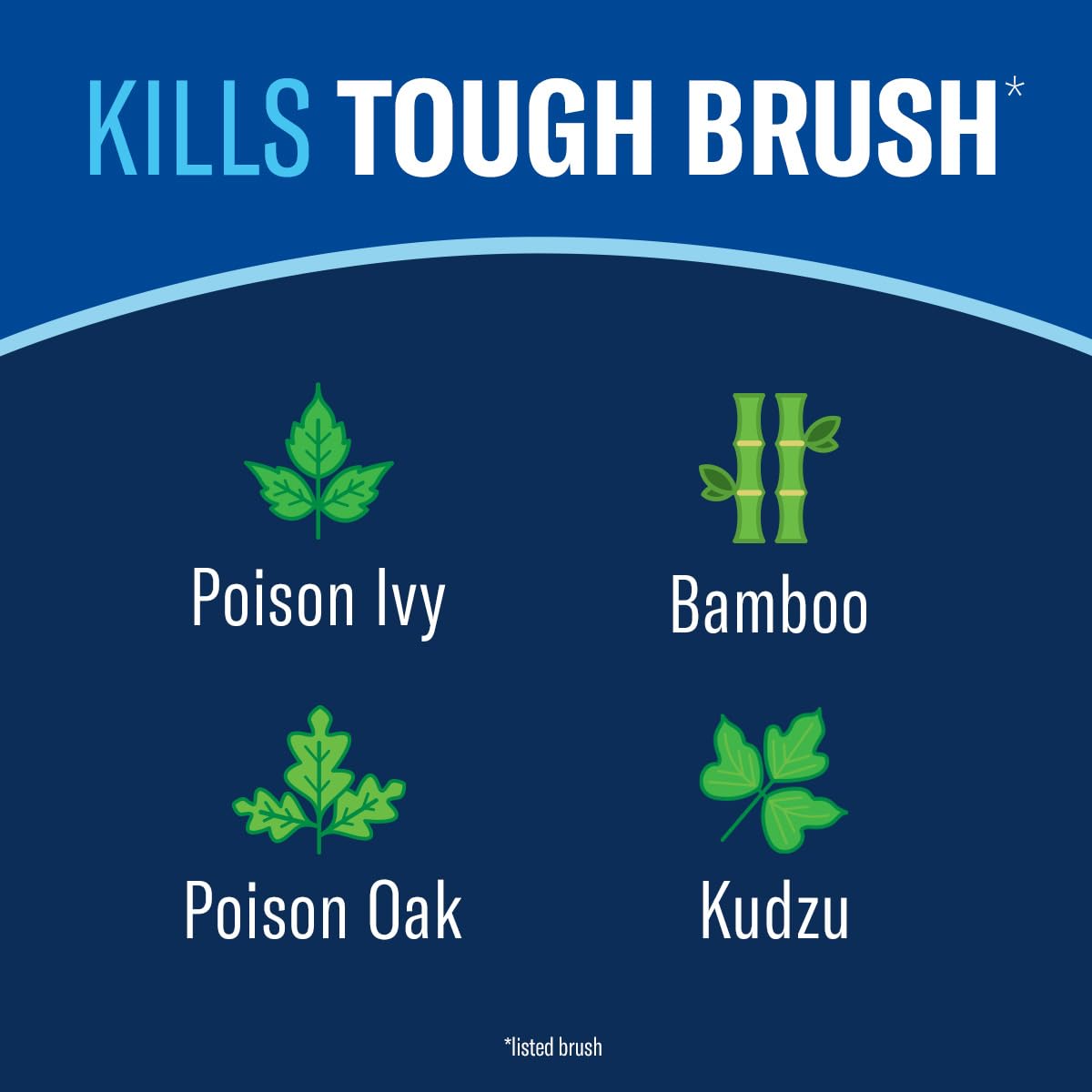 BioAdvanced Brush Killer Plus Concentrate - Mix & Spray - Kills Tough Brush like Poison Ivy and Kudzu - Visible Results in 1-6 Weeks - Rainproof in 4 Hours - 32 fl oz Bottle
