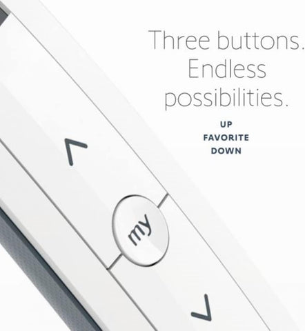 Somfy Situo Pure II RTS Single Channel Remote (Replaces Telis 1)