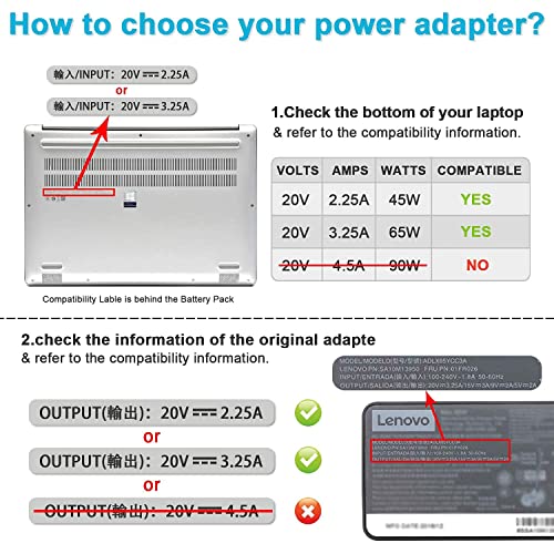 WZXHU Replacement 65W Lenovo Laptop Charger for Lenovo Thinkpad T470 T470S T460 E531 E570 E560 L470 L460 L440 T440 T450 T540P X270 X250 X240 ADLX65NLC2A ADLX65NCC3A ADLX65NCC2A AC Adapter Power Cord