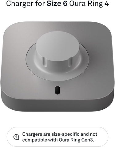 Oura Ring 4 Charger - Size 6 - Charging Dock and USB-C Cable