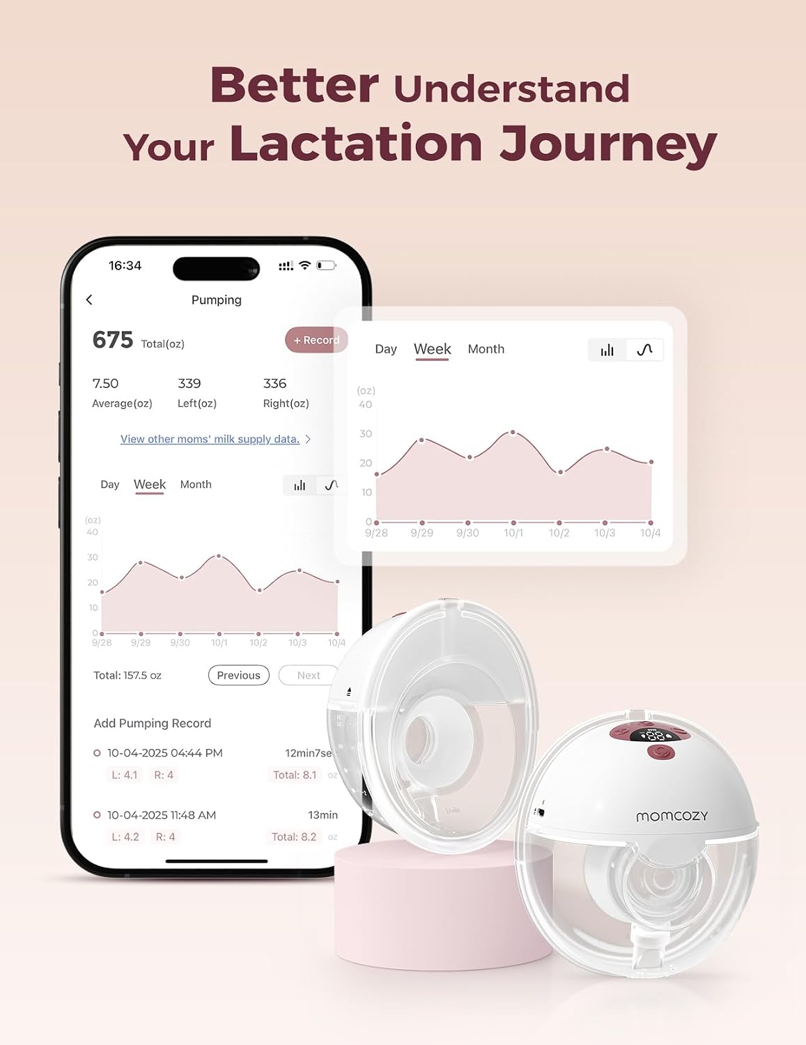 Momcozy M5 Smart APP Controlled Wearable Breast Pump, 2-Pack Cozy Red