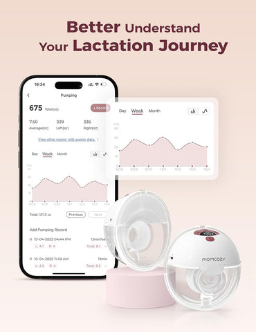 Momcozy M5 Smart APP Controlled Wearable Breast Pump, 2-Pack Cozy Red