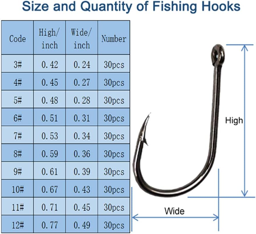 300PCS Small High-Carbon Steel Barbed Fishing Hooks,Hole,10 Sizes