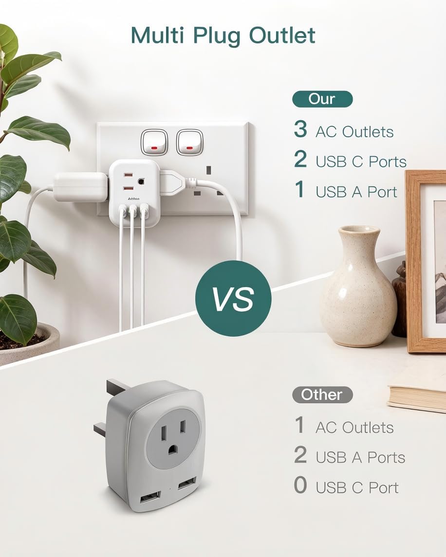 Addtam US to UK Travel Plug Adapter with3 Outlets 3 USB Ports(2 USB C)