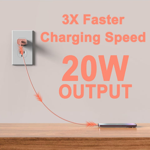 2Pack USB C Charger Block 20W, iGENJUN USB-C Power Adapter