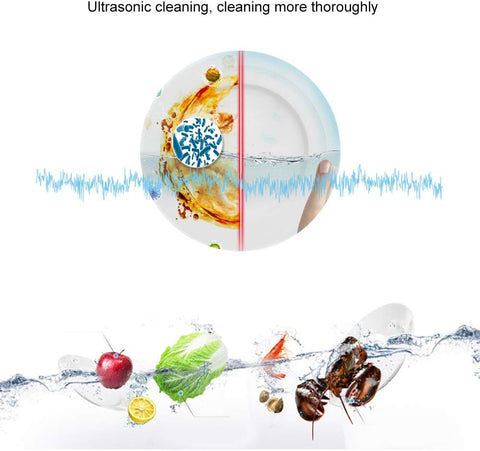 FTVOGUE Portable Ultrasonic Dishwasher, Compact USB Powered High Efficiency Cleaning Device for Kitchen Sink ABS Green 10W IP67 Mini Washer