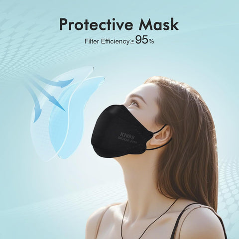 LEMENT KN95 Face Masks,50 PCS Breathable Black Dust Mask For Adult,Teenager