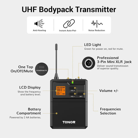 TONOR UHF Wireless Microphone System, 2 Sets Bodypack & Lavalier Mic