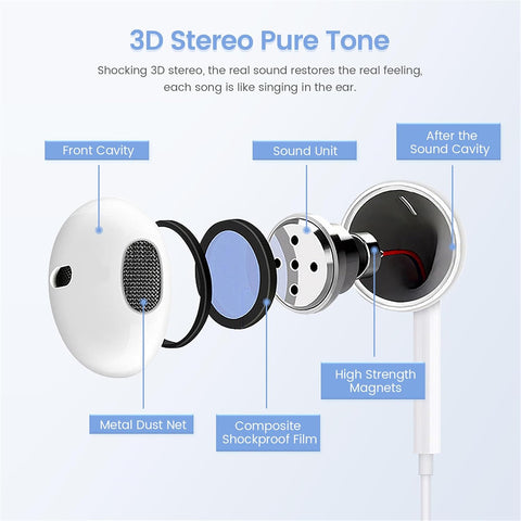 2 Pack USB C Headphones for iPhone 17/16/15, iPad, Mac for Most USB C Jack