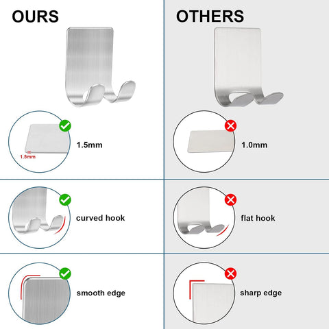 Diesisa Razor Holder for Shower + Adhesive Wall Hooks, Premium 304 Stainless Steel Shower Razor Holder with Heavy Duty Waterproof Sticky Hooks for Hanging Towels, Coat, hat (2+2 Pack)