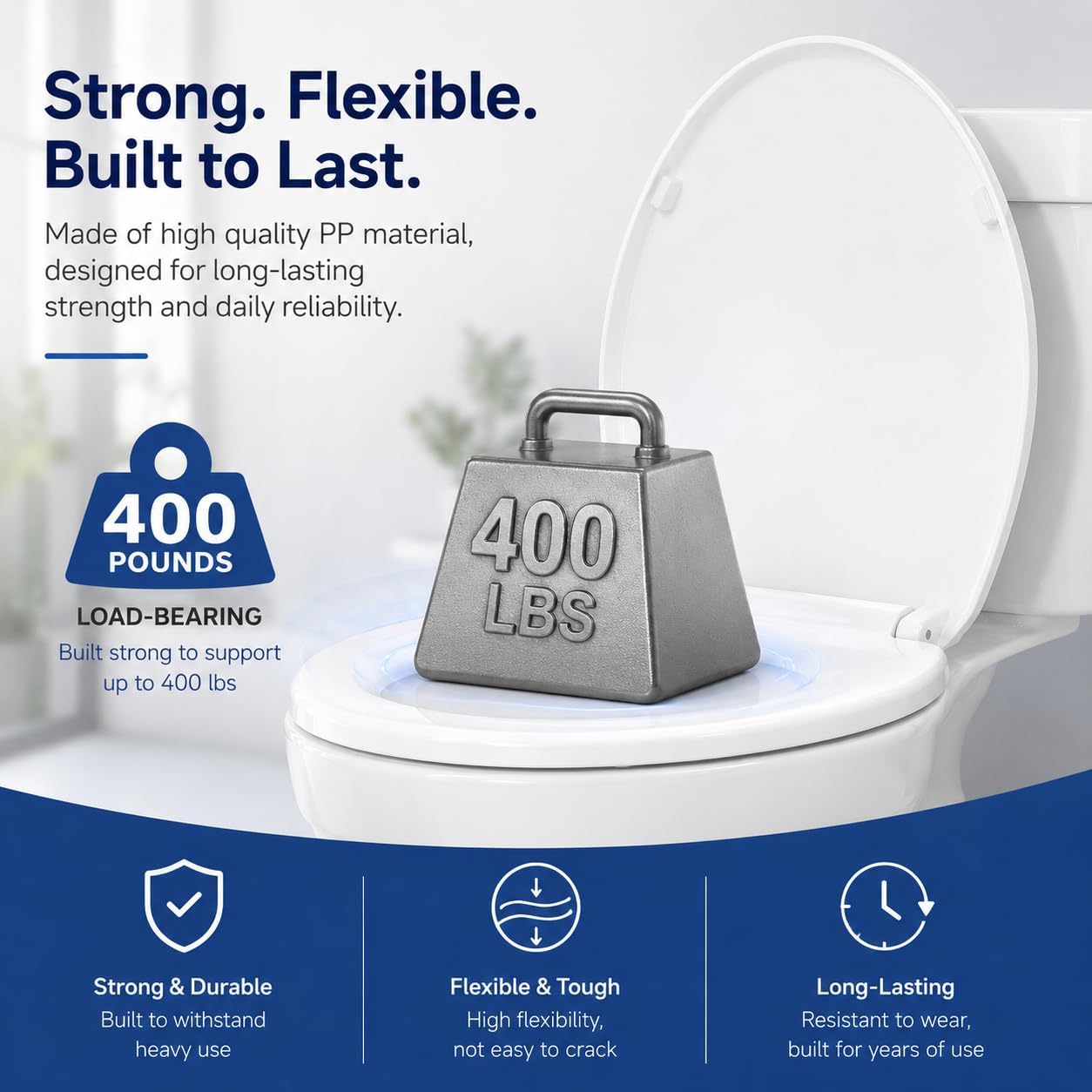 Round Toilet Seat, Slow Close, White Plastic, Never Loosen, 16.5”