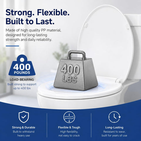 Round Toilet Seat, Slow Close, White Plastic, Never Loosen, 16.5”