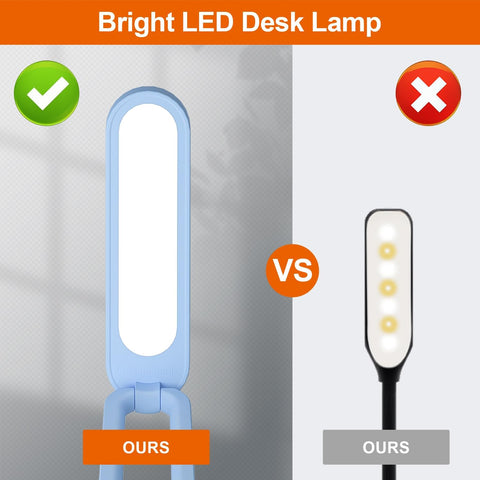 Giryuhd LED Desk Lamp for Office Home & Battery Operated Lamp Rechargeable Lamp Foldable & Portable Light, LED Desk Light Strip, 3 Brightness Dimmable Small Desk Lamp Wireless Reading Lamp