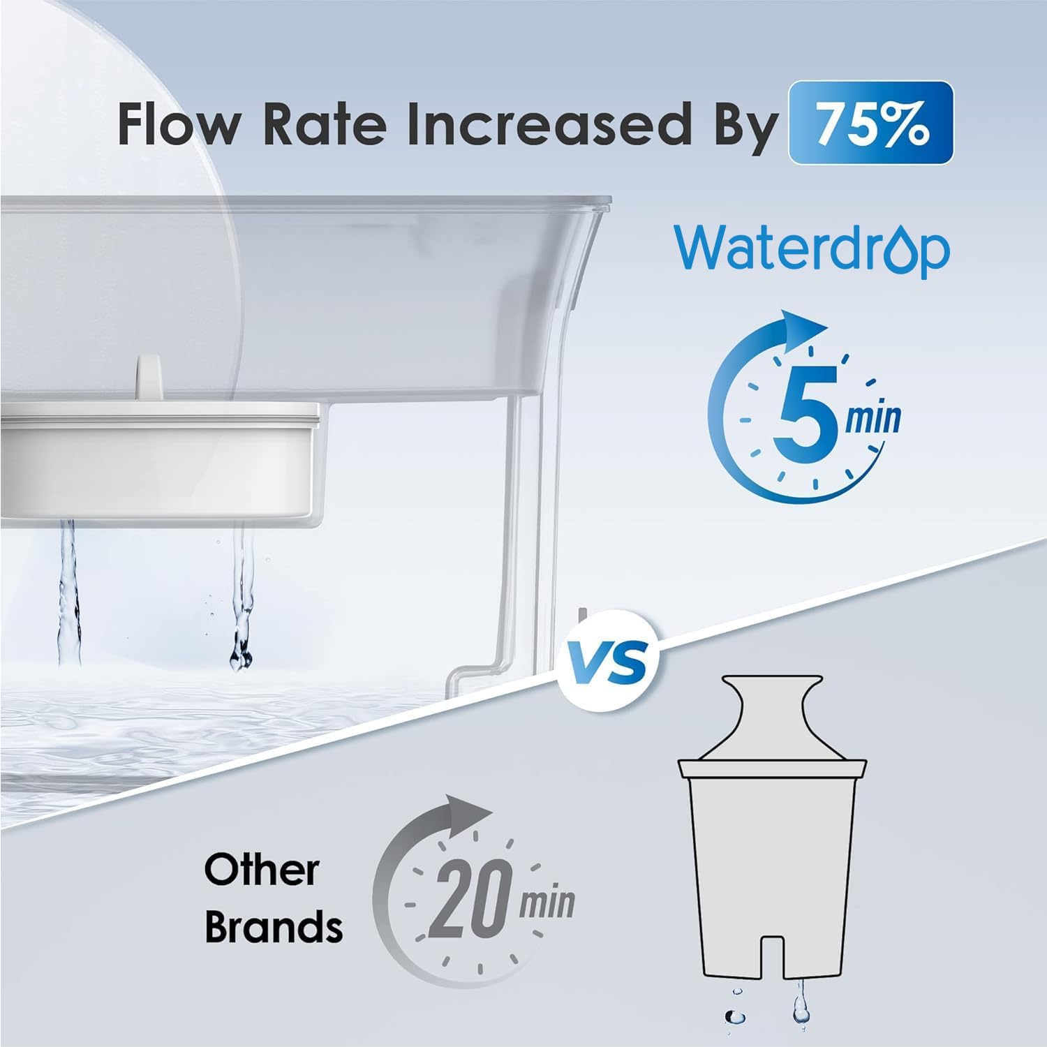Waterdrop WFD-40L Water Filter Dispenser, 35-Cup Capacity, Black