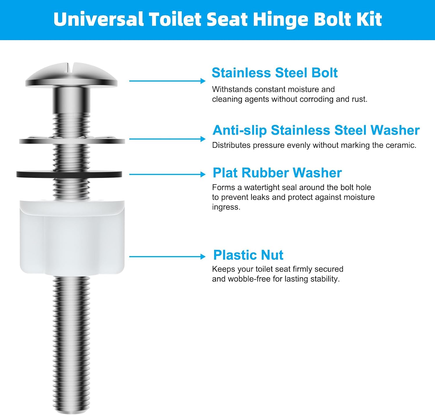 Hibbent 2 PCS Toilet Seat Bolt Kit, Stainless Steel Bolts with Plastic Nuts