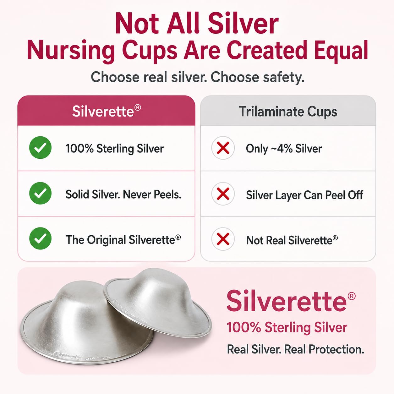 Silverette Nursing Cups, Postpartum Essentials, The Real Silverette, Small