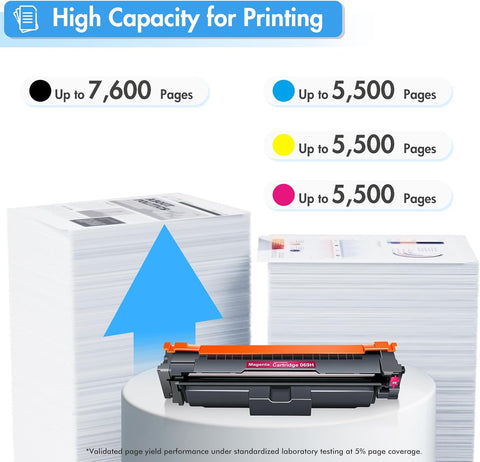 069H 069 Toner Cartridge Set for Canon MF753Cdw 069 069H MF751Cdw MF750C