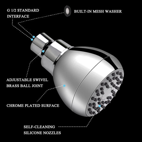 AISOSO Fixed Shower Head High Pressure 2PCS 3 Inch Showerhead Chrome
