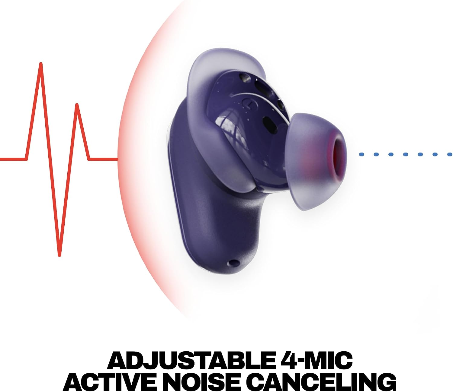 Skullcandy Method 360 ANC Wireless Earbuds with Sound by Bose - Future