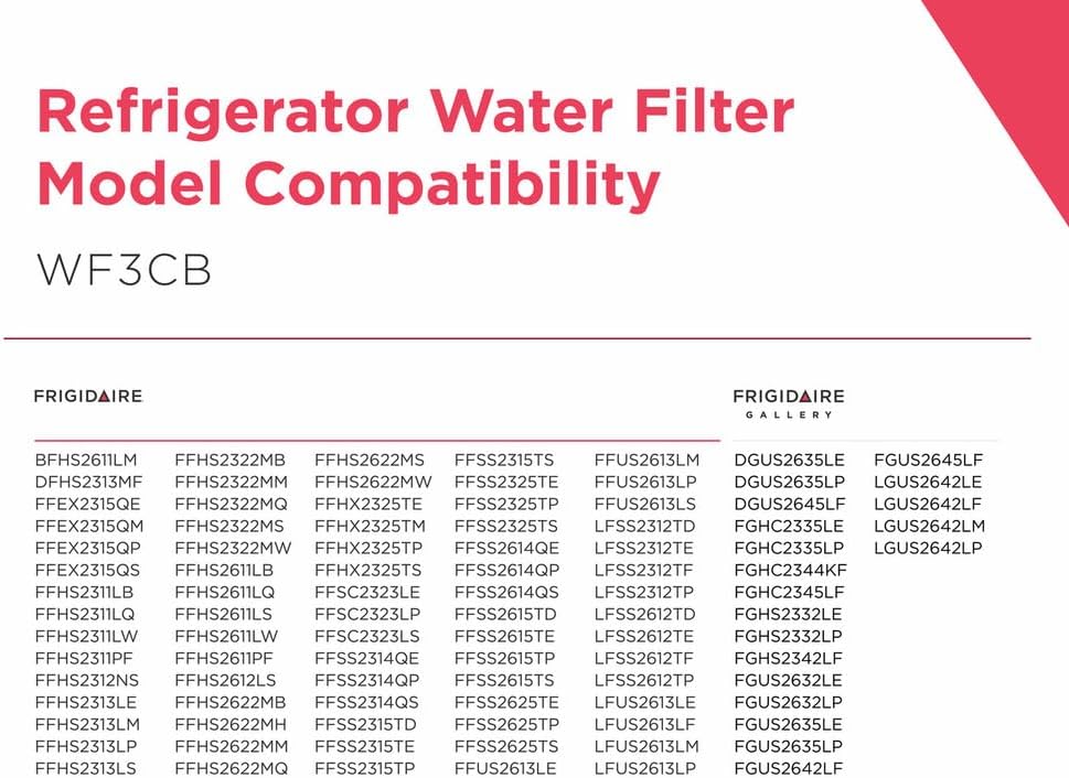 Frigidaire WF3CB Puresource3 Refrigerator Water Filter, White