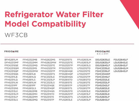 Frigidaire WF3CB Puresource3 Refrigerator Water Filter, White