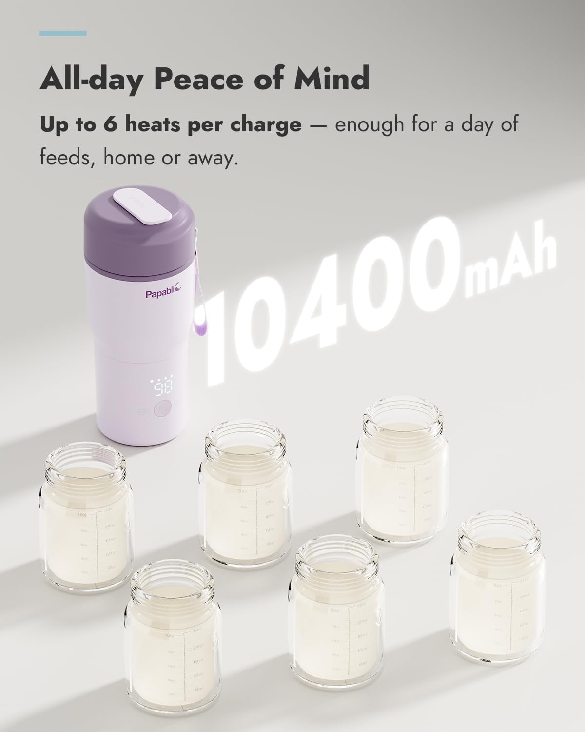 Papablic Portable Bottle Warmer, 85W Fast Baby Bottle Warmer for Travel