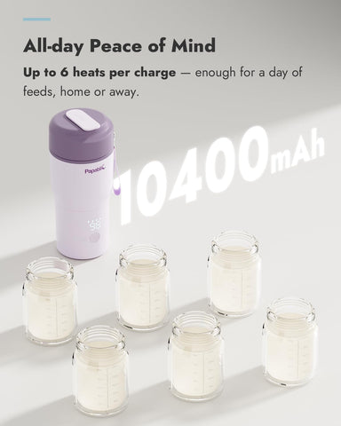 Papablic Portable Bottle Warmer, 85W Fast Baby Bottle Warmer for Travel