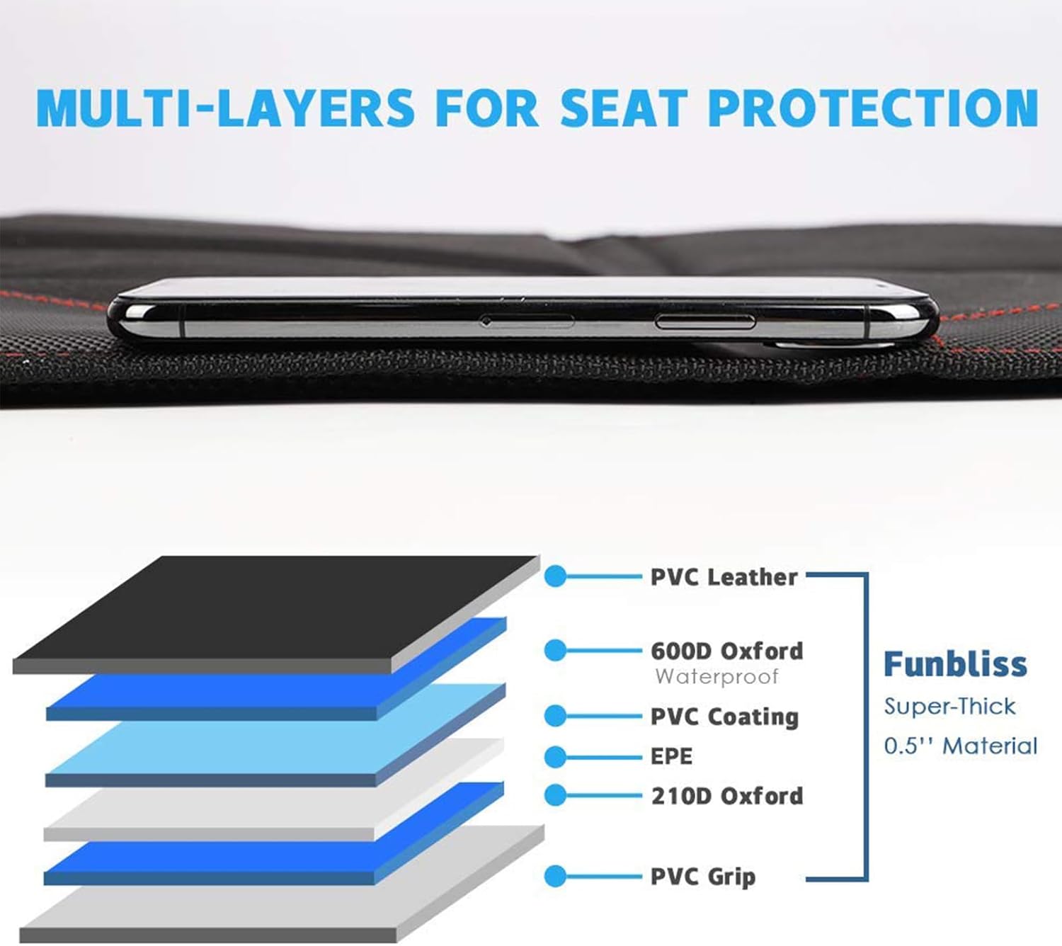 funbliss Car Seat Protector for Child Car Seat