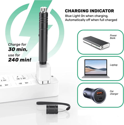 IVVTRYI Green Laser Pointer - Rechargeable