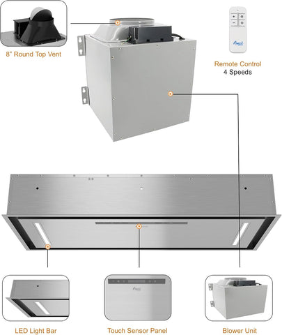 36"Wx19"D Flush Ceiling Mount Split Insert Range Hood with 8" Remote Blower