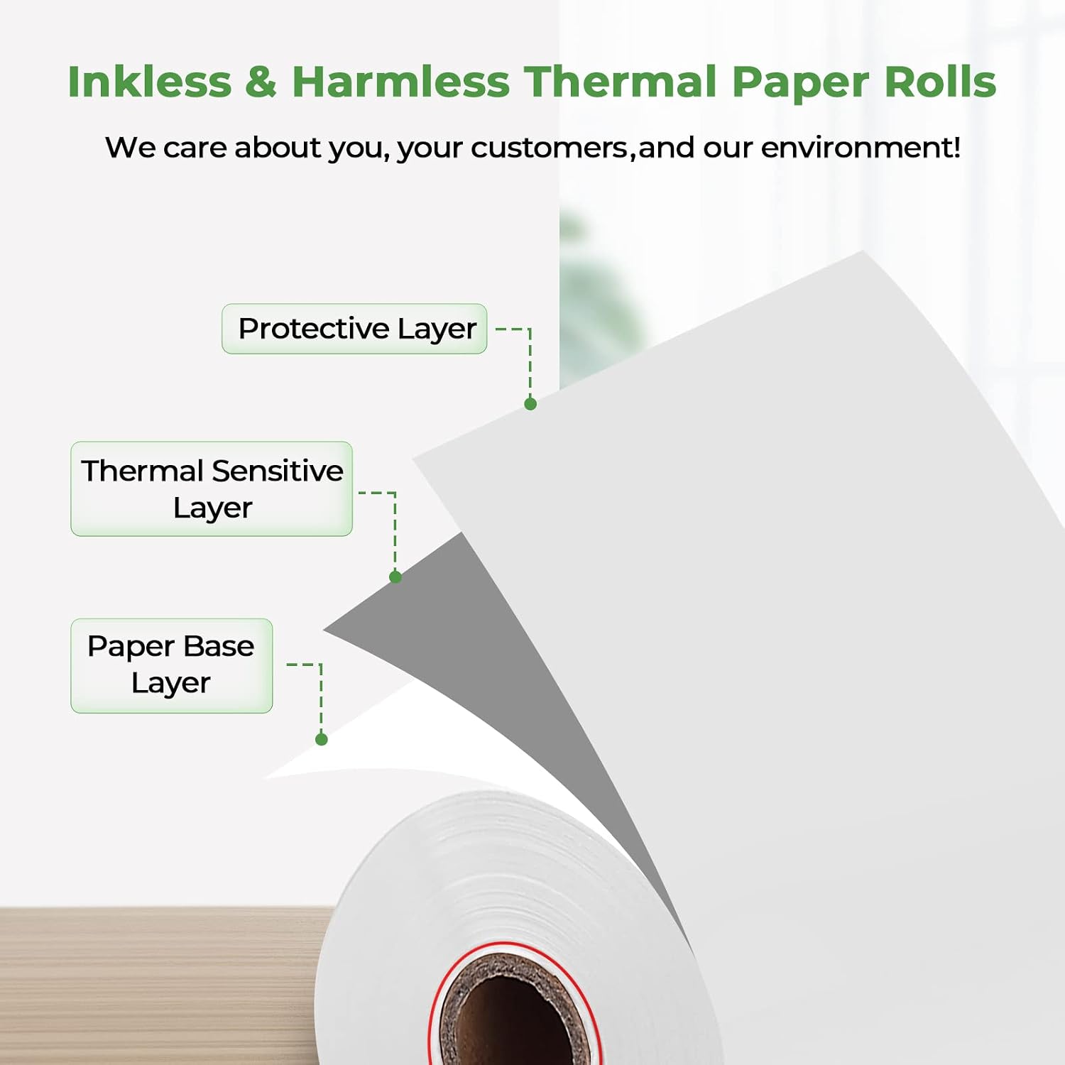 MUNBYN 2 1/4 x 50ft Thermal Paper (10 Rolls), BPA Free Receipt Paper, 58mm Thermal Receipt Papers Fits 58mm Mini Thermal POS Printer & Square Terminal Credit Card Machines