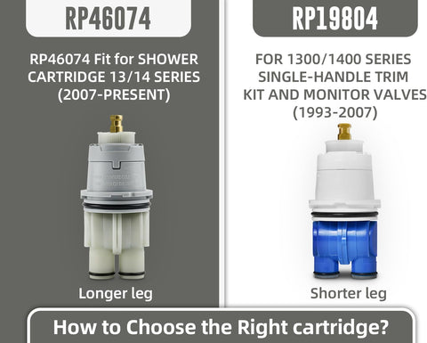 RP46074 Compatible with Delta 13/14 Series Bath Tub Shower Faucet Single Handle Universal MultiChoice Rough-in Valve Monitor Cartridge Repair Assembly Plumbing Parts