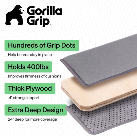 GORILLA GRIP Couch Cushion Support Board for Sagging Sofas, 24x78 Gray