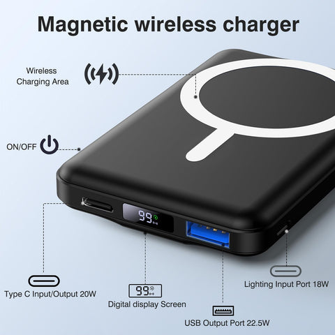 AOGUERBE for MagSafe Portable Charger, 10000mAh Magnetic Charger for iPhone