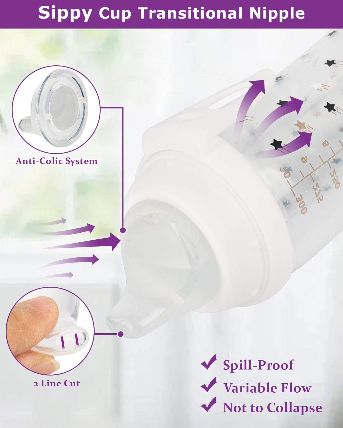 Sippy Cup Nipples for NUK Active Sippy Cup and Learner Cup,Variable Flow, Silicone Replacement Nipple,6+ Months,6 Count