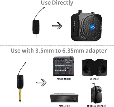Wireless Microphone System for 2 People, 2.4G Dual Wireless Headset Mics Ideal for Speakers, Voice Amplifier, PA System, Teacher, Tour Guides, Fitness Instructor