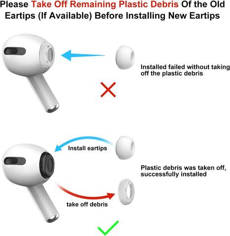 3 Pairs Replacement Ear Tips for AirPods Pro 2nd & 1st(S/M/L, White)