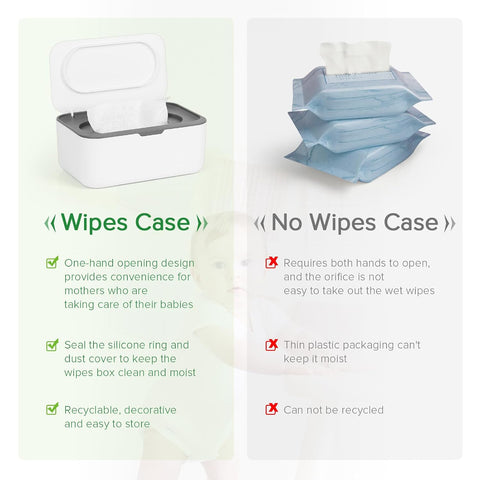 Flenpptly 2 Pack Baby Wipes Dispenser, Wipes Case Baby Wipe Holder, Gray