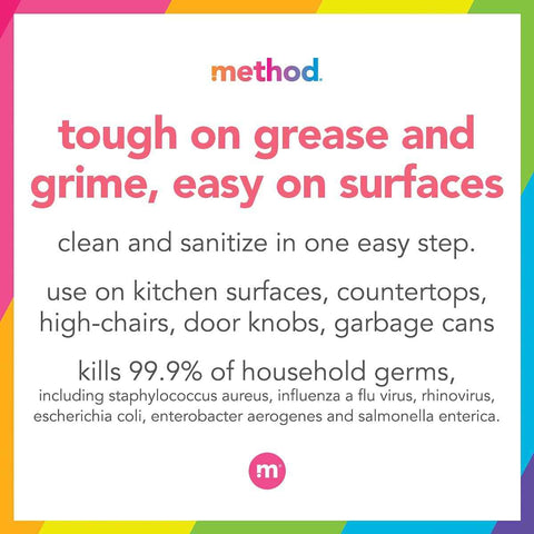 method All-Purpose Cleaner Spray, Citron, 28 fl oz, 8 Pack | Antibacterial Cleaner Kills 99.9% of Household Germs, Cleans and Sanitizes in One Step, Tough on Grease, Easy on Surfaces