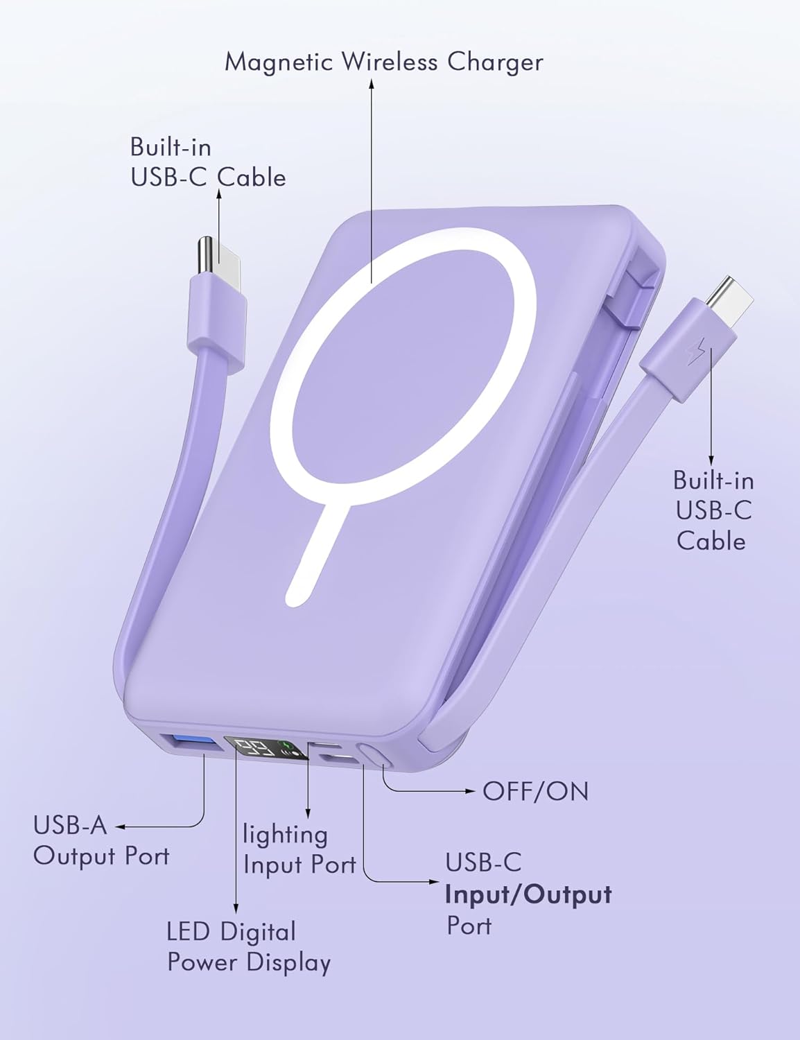 podoru for Magsafe Power Bank, 10000mAh Magnetic Portable Charger
